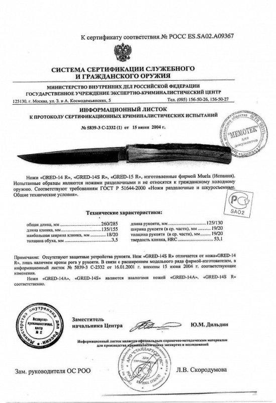 Ножи нескладные Muela «GRED-14 R», «GRED-14S R» и «GRED-15 R» («GRED-14A» и «GRED-14S»)