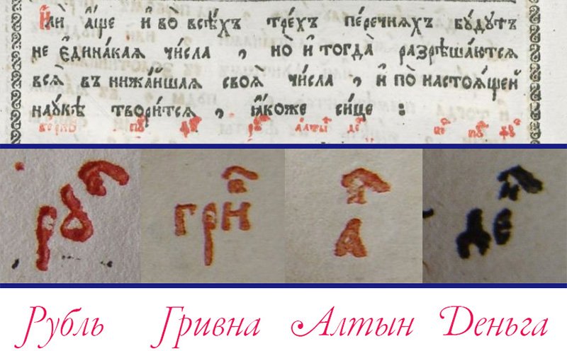 Старинные обозначения денежных единиц по Магницкому