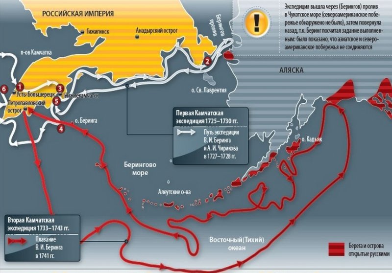 Карта двух экспедиций Беринга