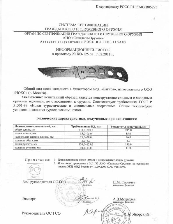 НОКС Багира