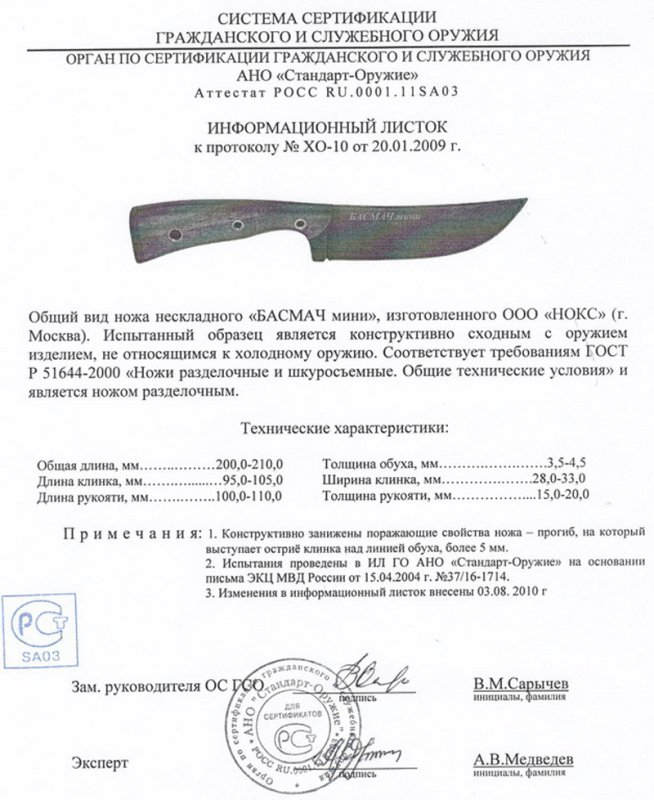 НОКС Басмач мини