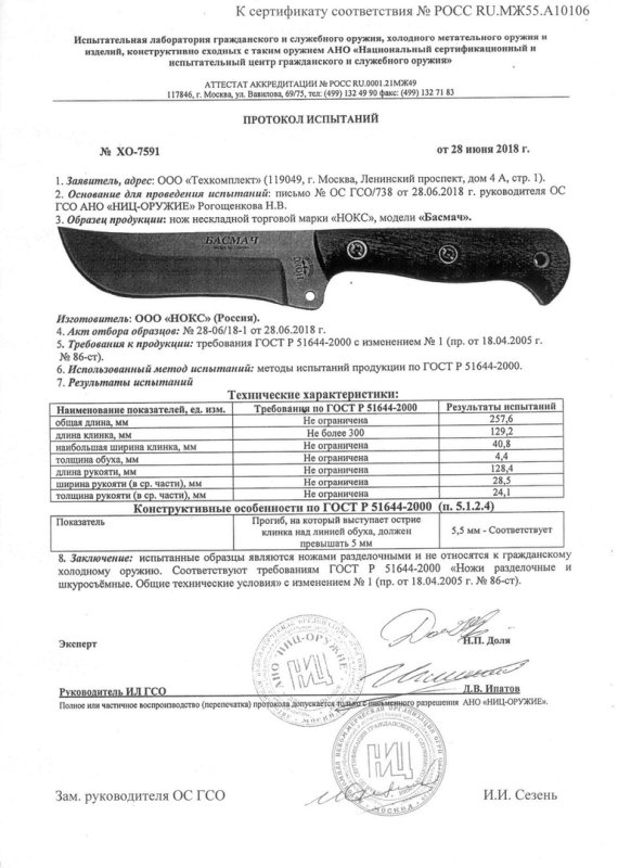 НОКС Басмач