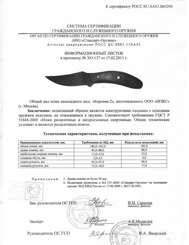 НОКС Боровик-2