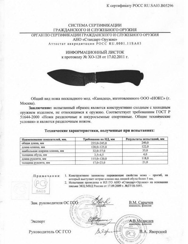 НОКС Канадец