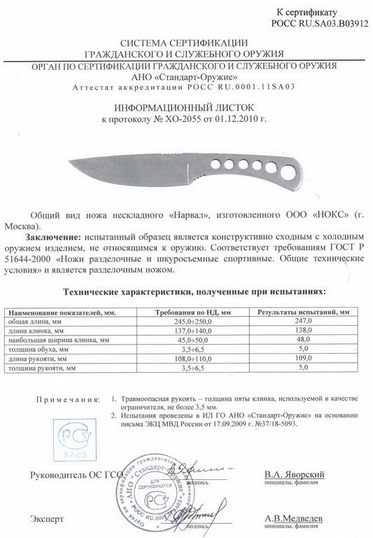 НОКС Нарвал