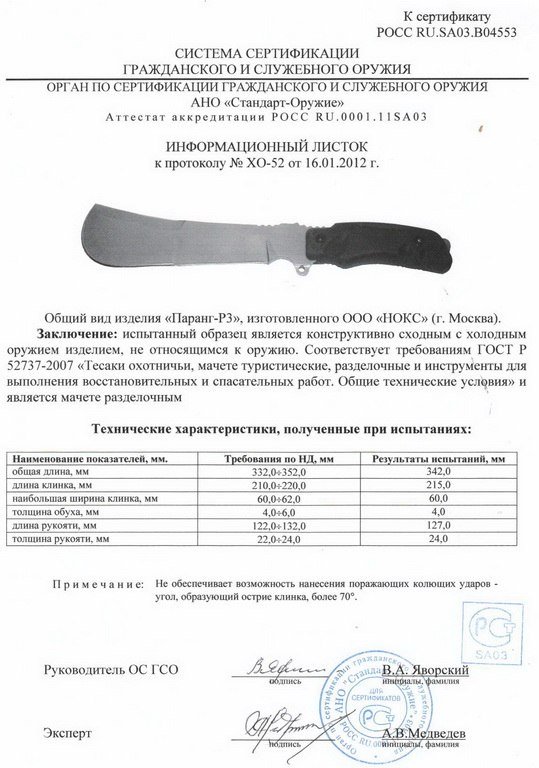 НОКС Паранг-РЗ