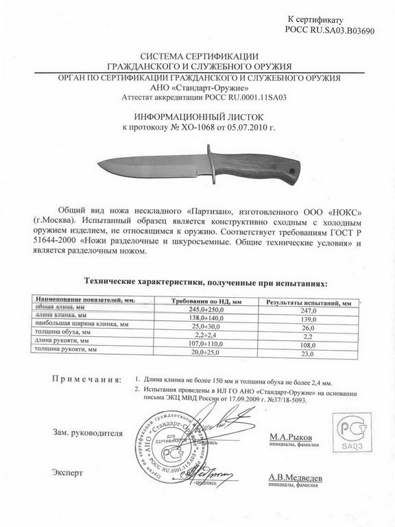 НОКС Партизан