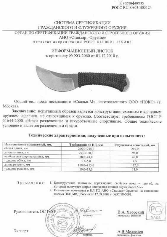 НОКС Скальп-М