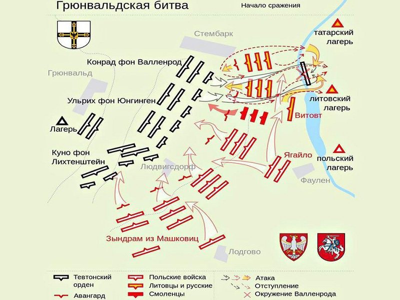 Диспозиция сил в Грюнвальдской битве