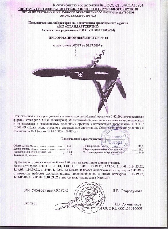 Нож складной с набором дополнительных приспособлений Wenger 1.02.09 (1.01.01, 1.01.10, 1.01.11, 1.13.09, 1.13.09.02, 1.13.19, 1.14.00, 1.14.03.02, 1.14.09, 1.14.09.02, 1.10.00, 1.10.09, 1.10.09.02)