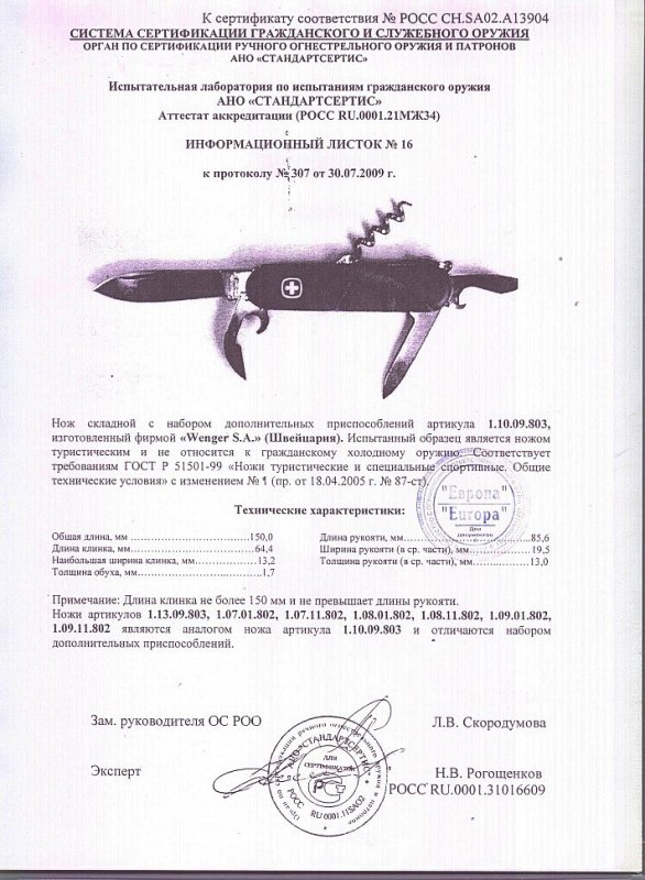 Нож складной с набором дополнительных приспособлений Wenger 1.10.09.803 (1.13.09.803, 1.07.01.802, 1.07.11.802, 1.08.01.802, 1.08.11.802, 1.09.01.802, 1.09.11.802)