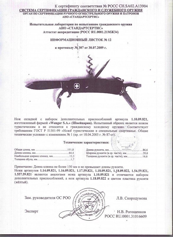 Нож складной с набором дополнительных приспособлений Wenger 1.10.09.821 (1.14.09.821, 1.16.09.821, 1.17.59.821, 1.18.09.821, 1.18.09.822, 1.54.59.821, 1.557.59.821)