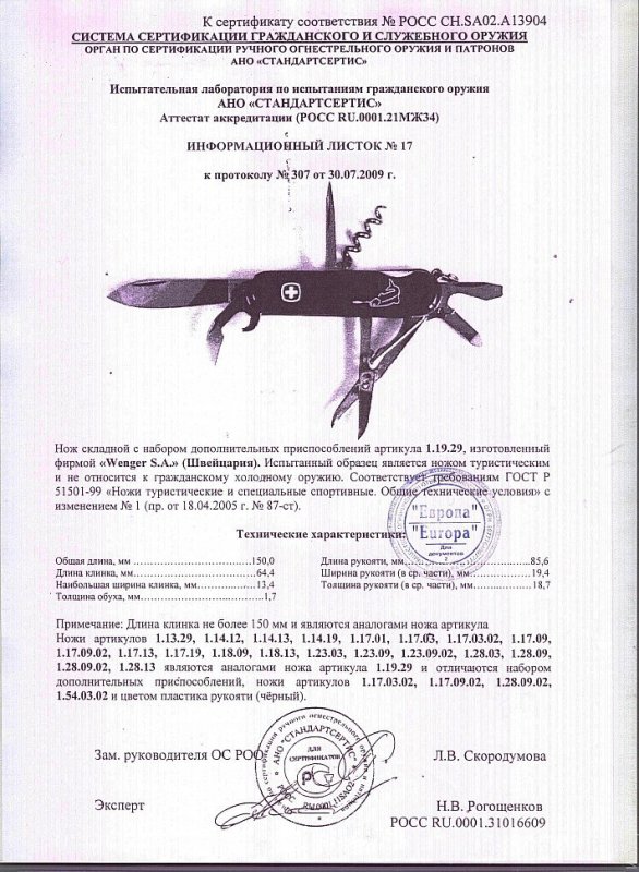 Нож складной с набором дополнительных приспособлений Wenger 1.19.29 (1.13.29, 1.14.12, 1.14.13, 1.14.19, 1.17.01, 1.17.03, 1.17.03.02, 1.17.09, 1.17.09.02, 1.17.13, 1.17.19, 1.18.09, 1.18.13, 1.23.03, 1.23.09, 1.23.09.02, 1.28.03, 1.28.09, 1.28.09.02, 1.28.13)