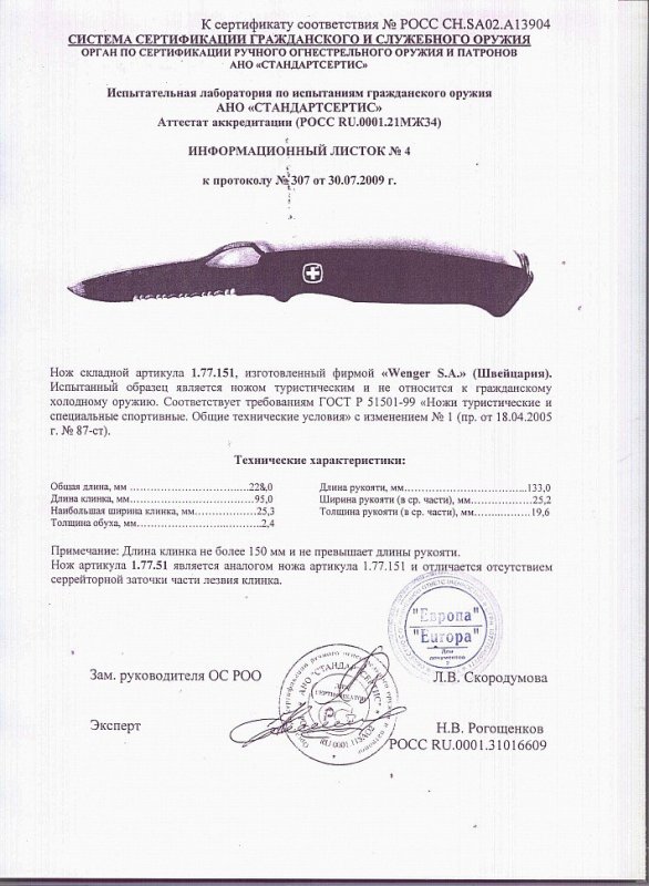 Нож складной Wenger 1.77.151 (1.77.51)
