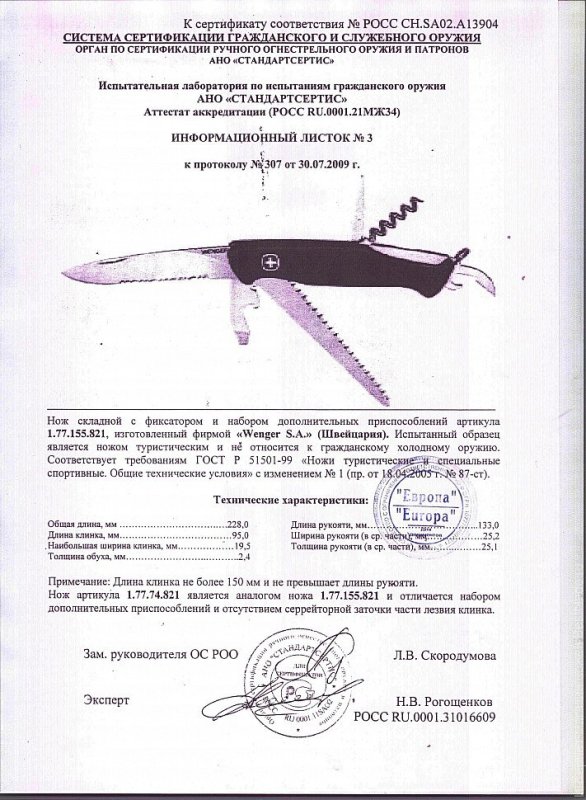 Нож складной с фиксатором и набором дополнительных приспособлений Wenger 1.77.155.821 (1.77.74.821)