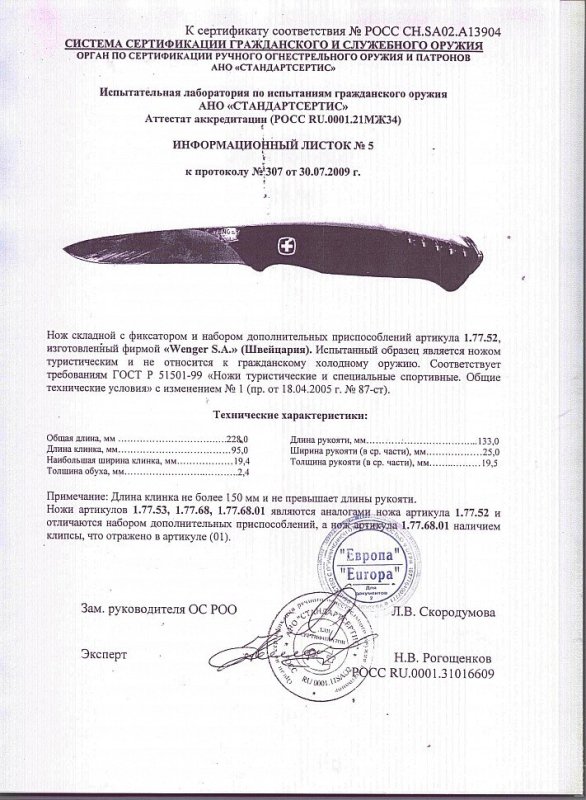 Нож складной с фиксатором и набором дополнительных приспособлений Wenger 1.77.52 (1.77.53, 1.77.68, 1.77.68.01)