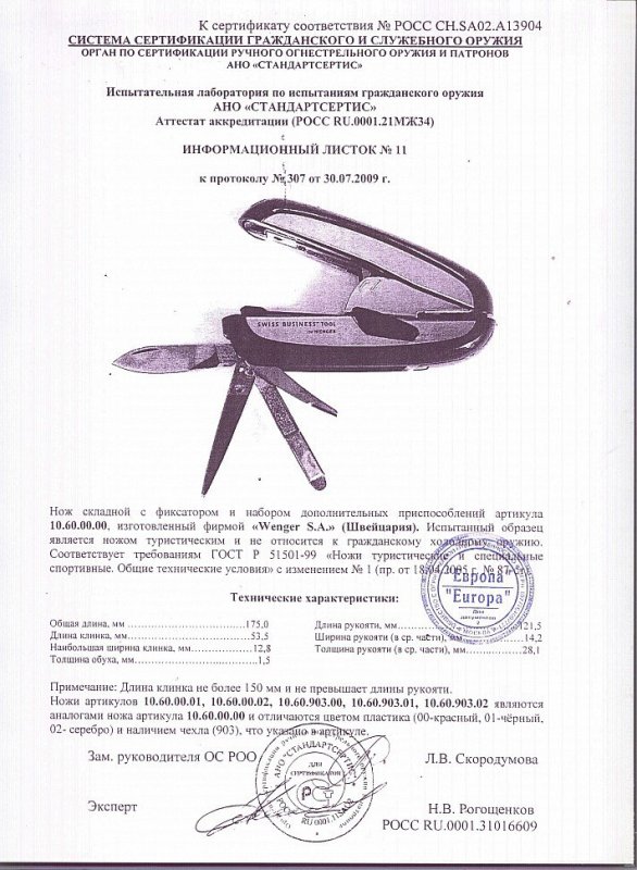 Нож нескладной Wenger 10.60.00.00 (10.60.00.01, 10.60.00.02, 10.60.903.00, 10.60.903.01, 10.60.903.02)