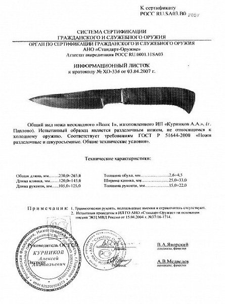 Нож нескладной Алексея Курникова «Волк-1»