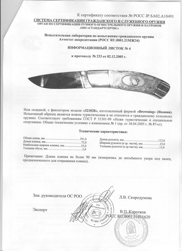 Нож складной с фиксатором Browning 321028