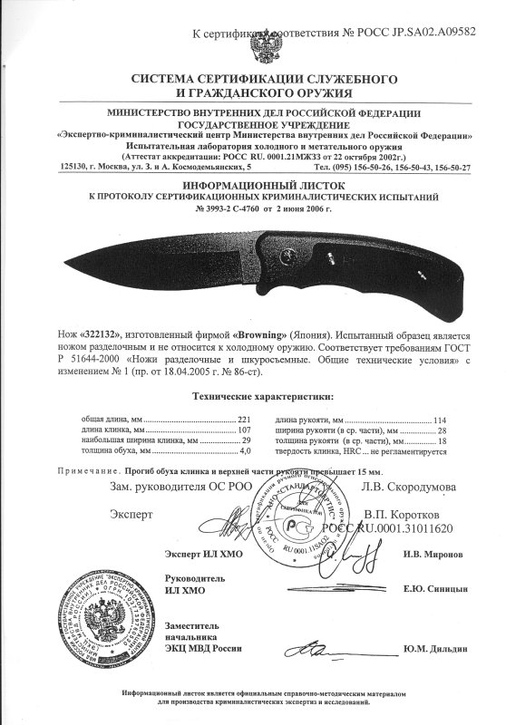 Нож нескладной Browning 322132