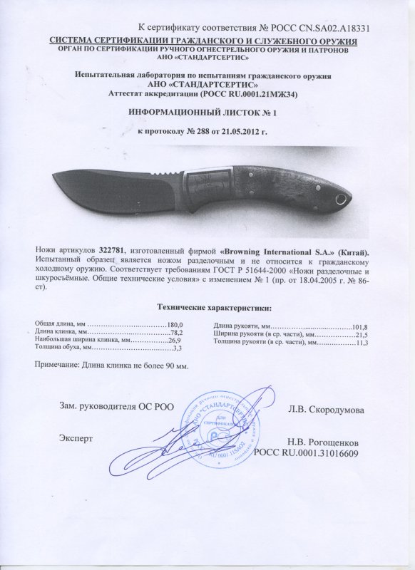 Нож нескладной Browning 322781
