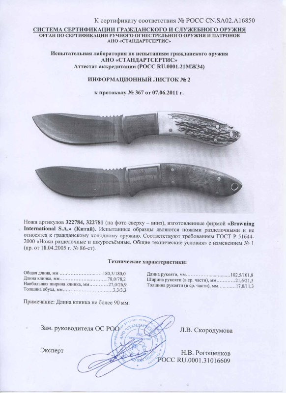 Ножи нескладные Browning 322784, 322781