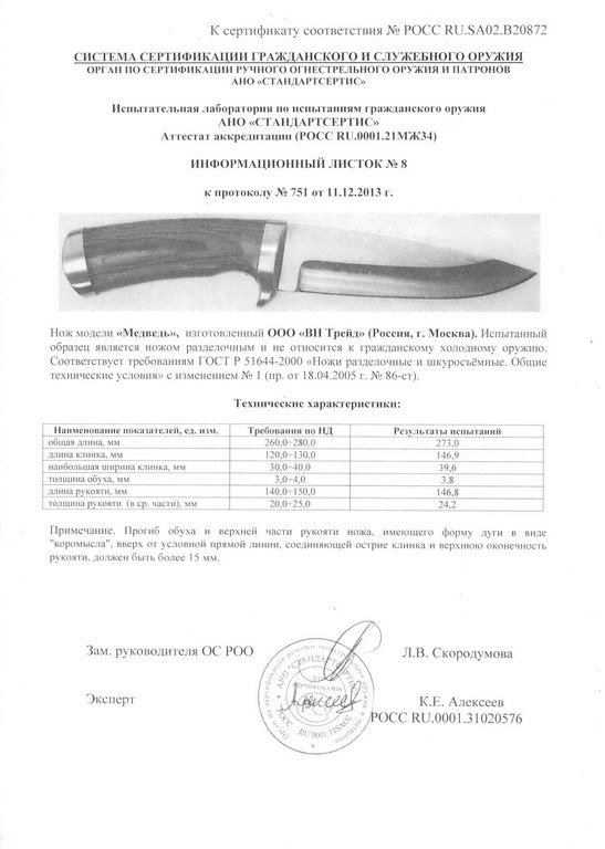 Нож нескладной «Витязь» B2-32 (Медведь)