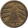 Купить Германия 5 рентных пфеннигов (rentenpfennig) 1924 G  знак монетного двора "G" — Карлсруэ