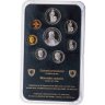 Купить Швейцария 1996 годовой набор из 8-ми монет в оригинальной пластиковой упаковке