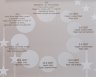 Купить Италия 2012 официальный годовой набор евро из 9 монет в буклете
