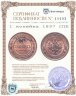 Купить 1 копейка 1897 СПБ