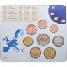 Купить Финляндия набор из 8 монет евро 1999-2001