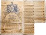 Купить Облигация 100 рублей 1914 Внутренний 5% Заем 1914 года с купонами