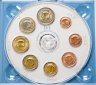 Купить Люксембург 2002 официальный набор евро из 8 монет в буклете