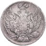 Купить 20 копеек 1837 СПБ-НГ