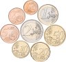 Купить Кипр годовой набор монет евро 2024 (8 штук)