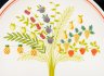 Купить Блюдо сервировочное (поднос),  коллекция Bon Appetit, фарфор, vitro, Villeroy & Boch, Германия, 1983-1989 гг.