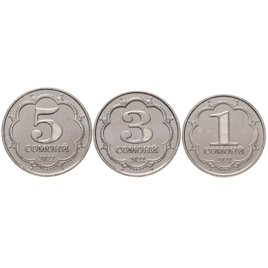 2500 рублей в сомони. Монеты Таджикистана. 3 Сомони монета. Монеты Таджикистан 2023. Монеты таджикских рублей.