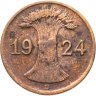 Купить Германия 1 пфенниг (рентенпфенниг, rentenpfennig) 1924 D  знак монетного двора "D" — Мюнхен