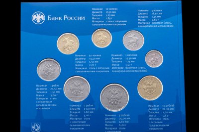 купить Годовой набор монет 2025 СПМД Гознак из 8-ми монет в буклете