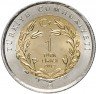 Купить Турция 1 лира 2015 "Фауна Турции - Турецкая ангора"