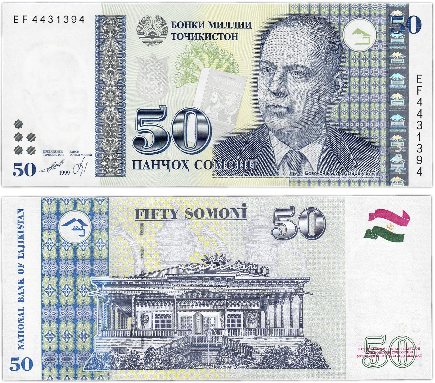 Валюта точикистон. 100 Сомони 1999. Таджикский купюры 500 Сомони. Таджикистан банкнота 20 Сомони 1999. Деньги Таджикистана 500 Сомони.