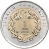Купить Турция 1 лира 2015 "Фауна Турции -  Турецкая ангора"