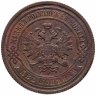 Купить 2 копейки 1887 СПБ