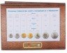 Купить Годовой набор монет 2002 ММД "60 лет Московскому монетному двору"
