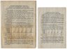 Купить Набор облигаций 1945 года 25 и 50 рублей (2 боны) Выигрышный выпуск Четвертого государственного военного займа