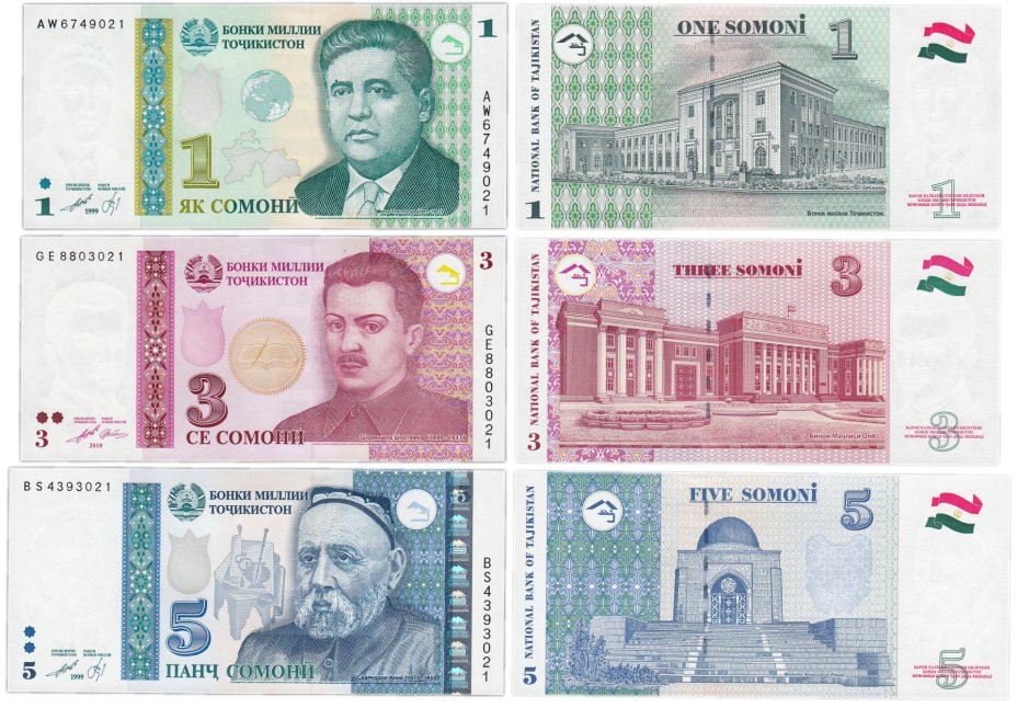 1 Сомони Таджикистан купюра. Банкноты Сомони 1999 набор. Деньги Таджикистана 100 сомонй. 1 Сомони 1999 Таджикистан. 1 точикистон