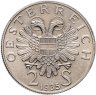 Купить Австрия 2 шиллинга (shillings) 1935 "25 лет со дня смерти Карла Люгера"
