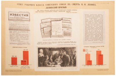 Купить Плакат "Ответ рабочего класса Советского Союза на смерть В.И. Ленина. Ленинский призыв", бумага, печать, СССР, 1960-1970 гг.