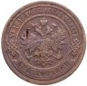Купить 2 копейки 1899 СПБ